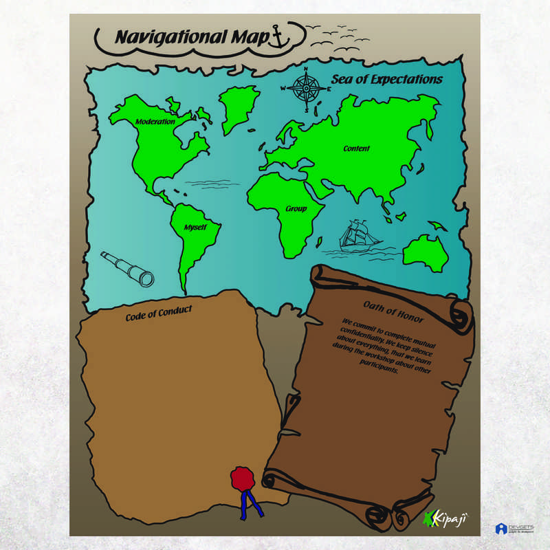 Navigational Map