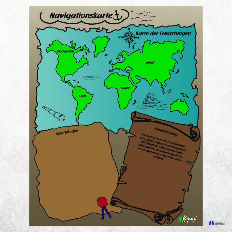 Navigationskarte