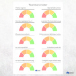 Teambarometer