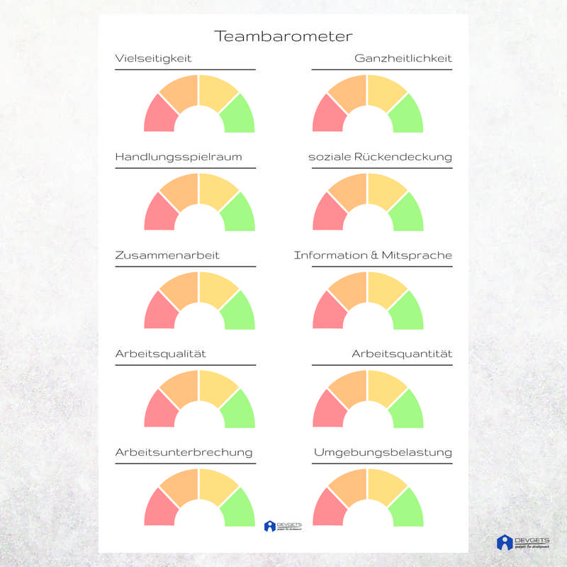 Teambarometer